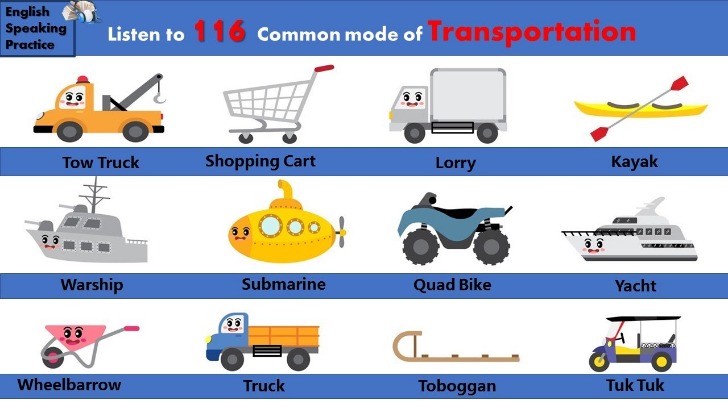 What is Car Shipping? Nationwide Transport Services