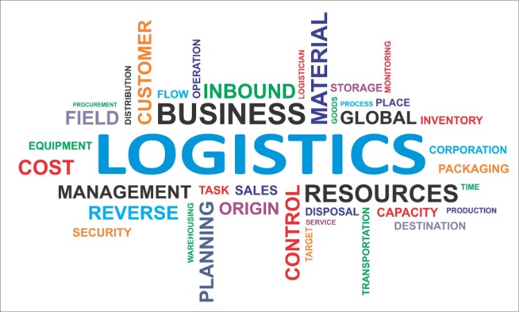 A Guide to Reverse Logistics: How It Works, Types and Strategies